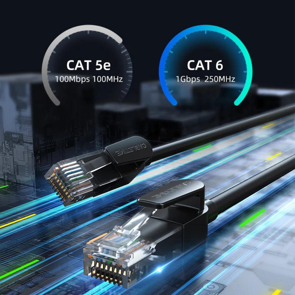 CABLETIME CN60 Cat 6 Ethernet Network Cable | 1000Mbps, 250MHz, UTP, Gold-Plated RJ45, PVC Jacket (1M - 30M)