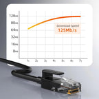 CABLETIME CN60 Cat 6 Ethernet Network Cable | 1000Mbps, 250MHz, UTP, Gold-Plated RJ45, PVC Jacket (1M - 30M)