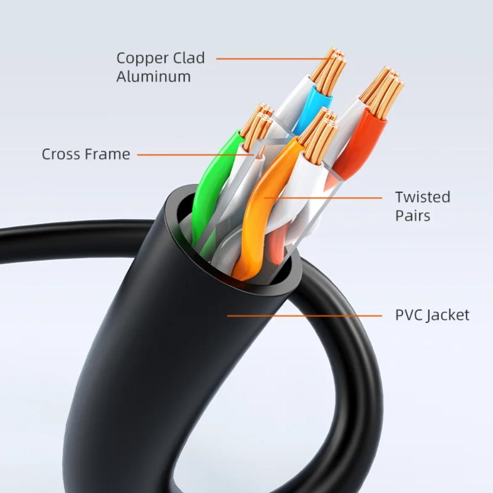CABLETIME CN60 Cat 6 Ethernet Network Cable | 1000Mbps, 250MHz, UTP, Gold-Plated RJ45, PVC Jacket (1M - 30M)