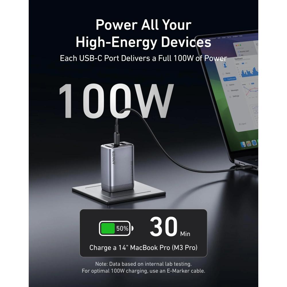 A2688 - Anker Prime Charger 100W GaN Fast Charger (3 Ports) | Dual USB-C + USB-A | PD Fast Charging
