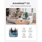 A2337- Anker Nano USB-C Wall Charger 30W GaN Fast Charger | Compact PD Charger with PPS Support