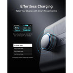 A2345 –  Anker Prime Charger (250W, 6 Ports, GaNPrime) – Smart Desktop Charging Station with LCD Display & 140W USB-C