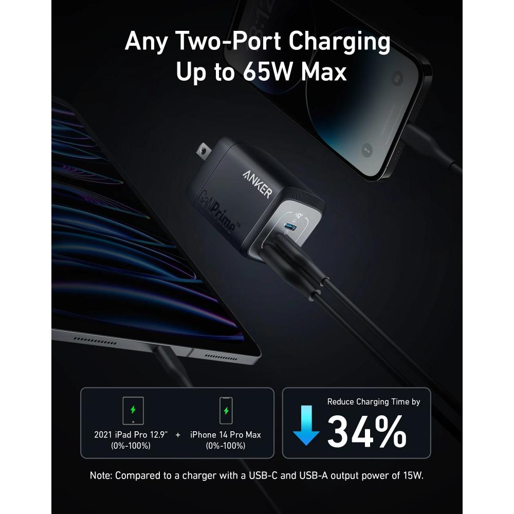 A2669- Anker Prime 67W GaN Wall Charger (3 Ports)