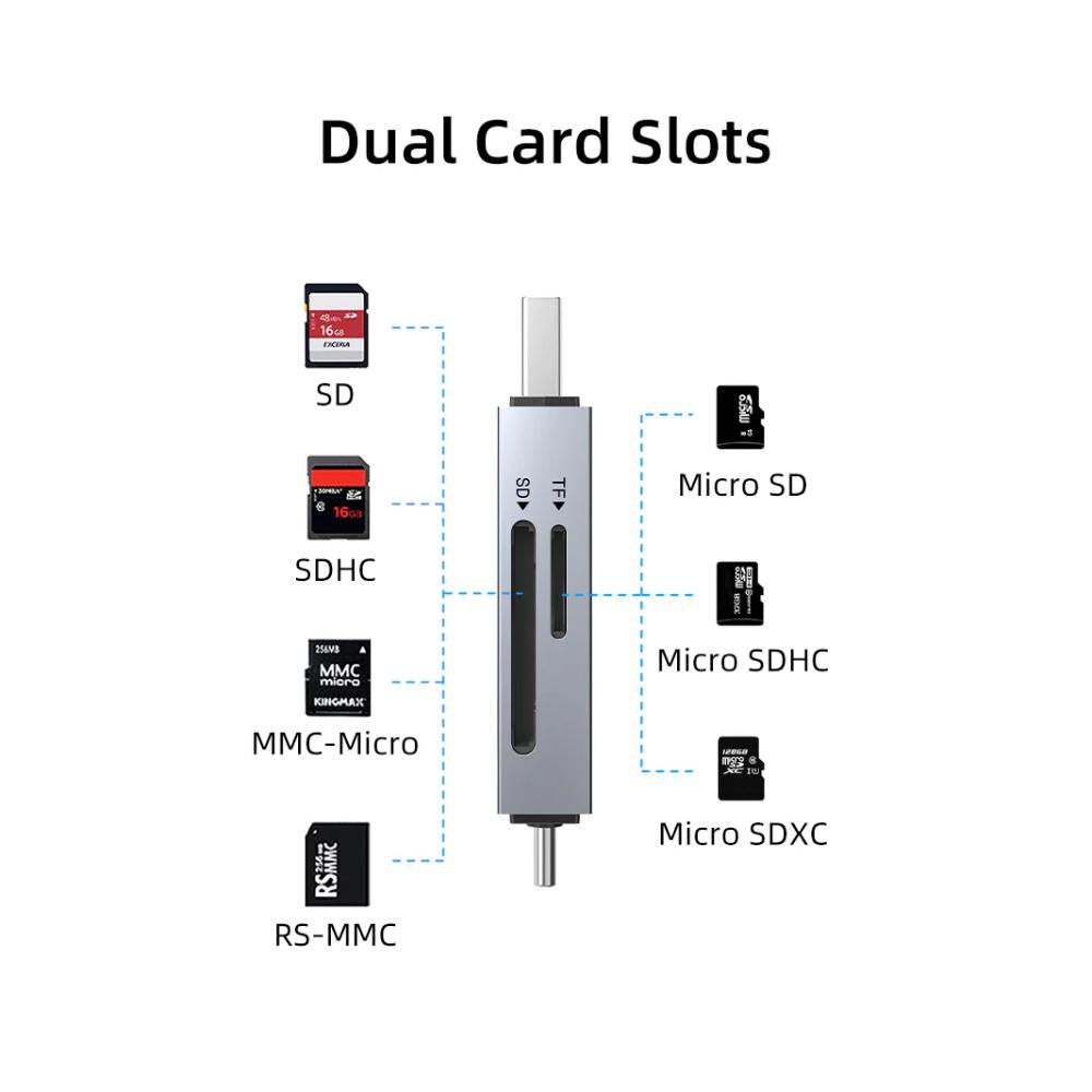 CABLETIME CD40G USB-C & USB-A SD/TF Card Reader | Dual Interface | 104MB/s High-Speed Data Transfer | Aluminum Alloy Shell