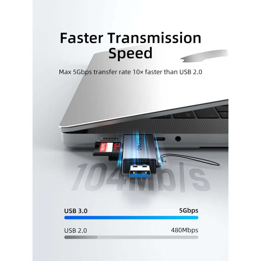 CABLETIME CD40G USB-C & USB-A SD/TF Card Reader | Dual Interface | 104MB/s High-Speed Data Transfer | Aluminum Alloy Shell