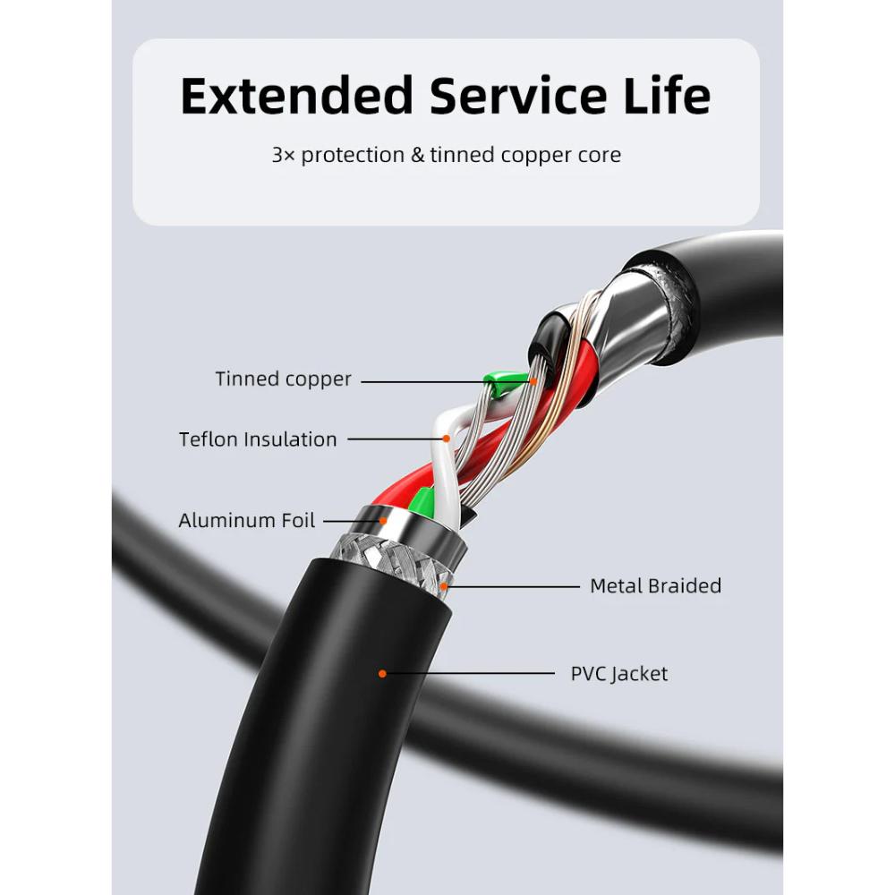 CABLETIME CA19 USB 2.0 Active Extension Cable | 480Mbps Stable Data | Signal Booster