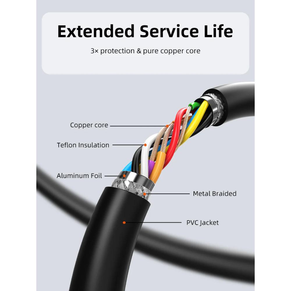 CABLETIME CA18P USB 3.0 Active Extension Cable | 5Gbps High-Speed | Signal Booster