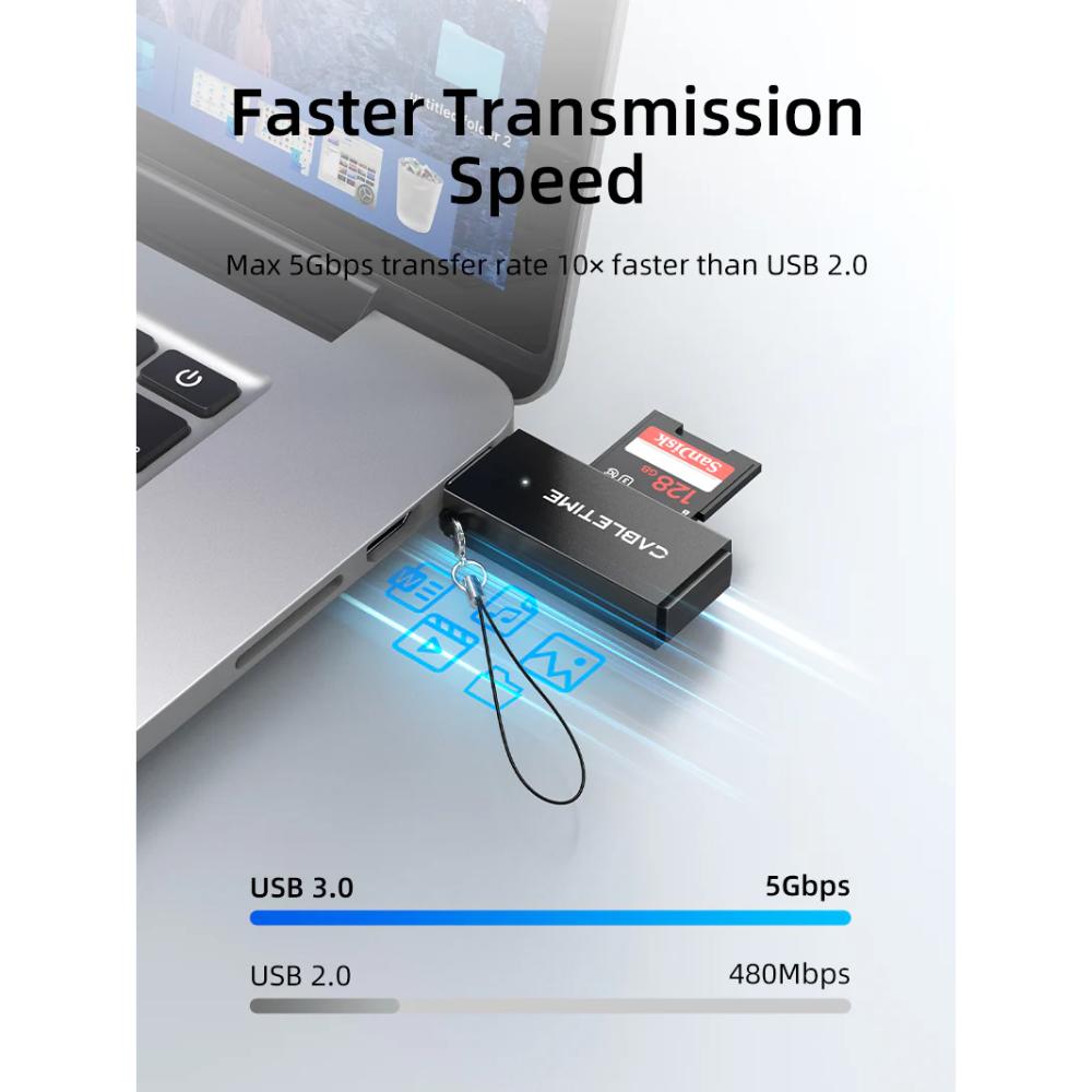 CABLETIME CD41G | USB 3.0 A to SD Card Reader | Dual Slot | 5Gbps High-Speed