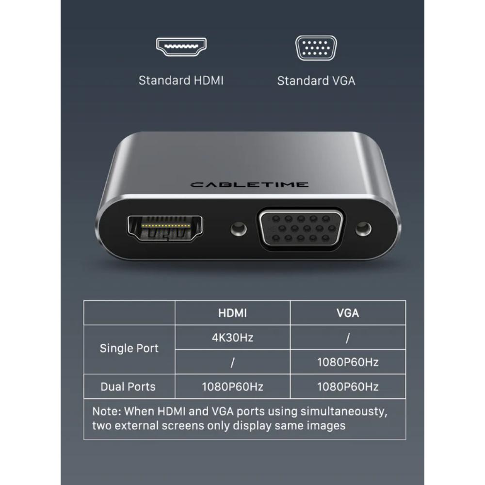 CABLETIME CB41G | USB Type-C to HDMI + VGA Adapter – 4-in-1 Hub with 100W Power Delivery