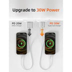 CABLETIME GA30W | 30W GaN USB-C Wall Charger PD 3.0