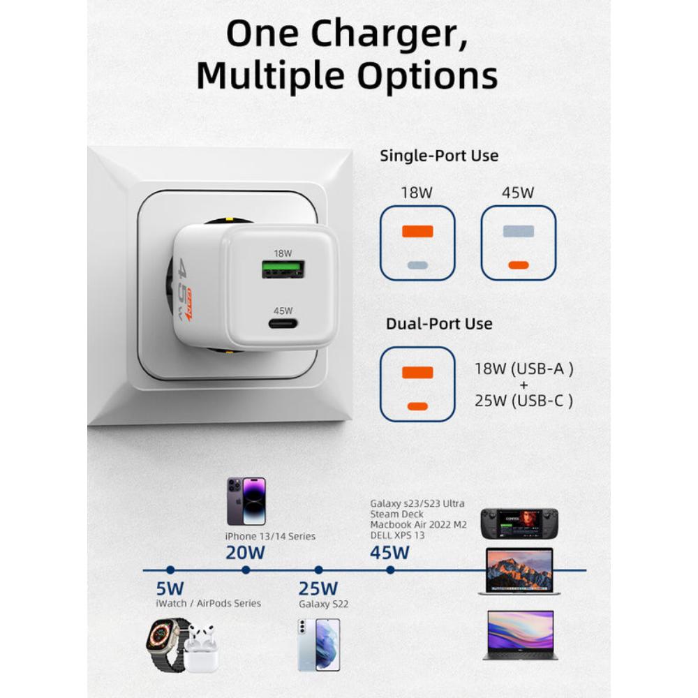 CABLETIME GA45W | 45W USB-C & USB-A Dual GaN Wall Charger – Fast PD Charging