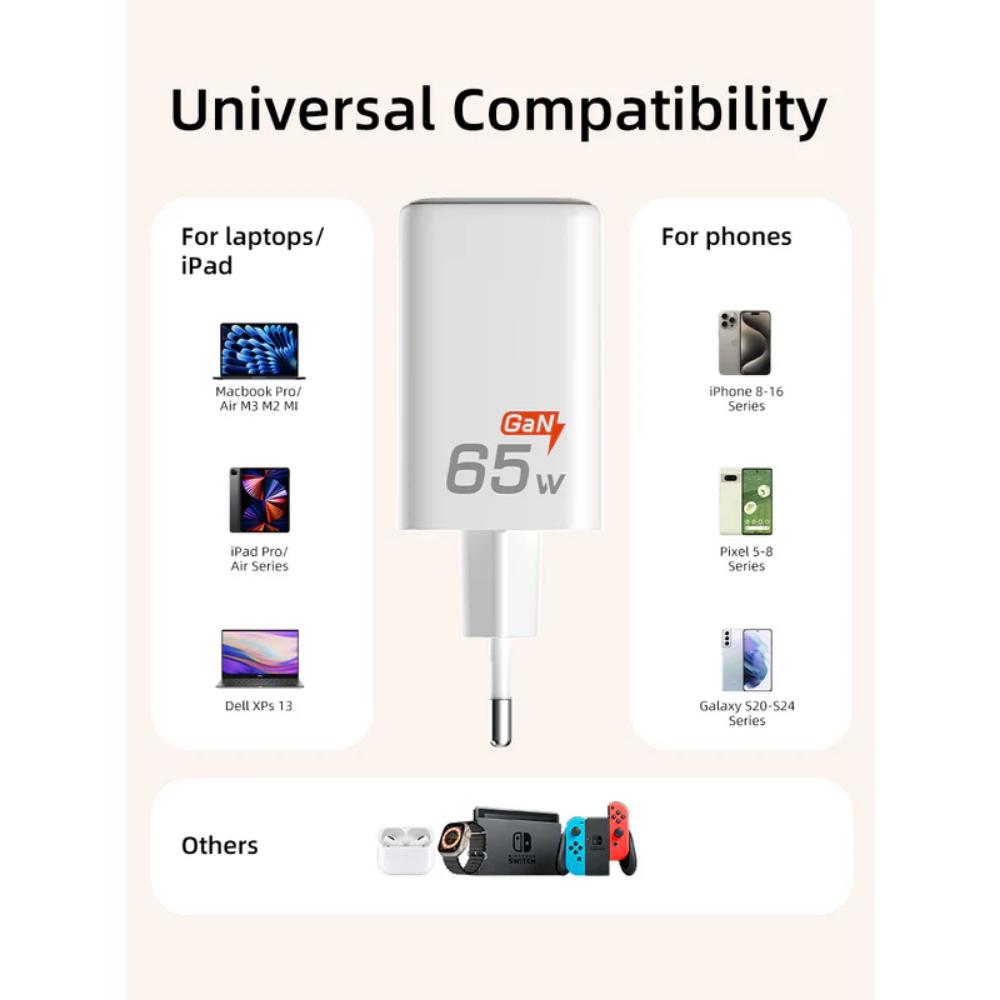 CABLETIME GA65W | Portable 65W GaN USB-C Charger – 3-Port Fast Wall Charger