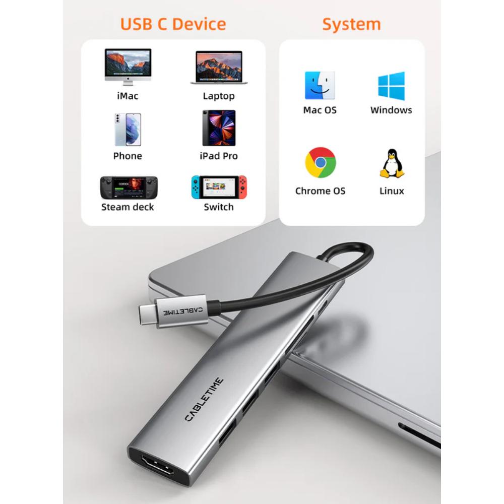 CABLETIME HB02G | Ultra Slim Aluminum 7-in-1 USB-C Hub for MacBook Pro, Windows, iPad