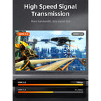 CABLETIME CH24 HDMI 2.0 Cable | 4K 60Hz Ultra HD | 18Gbps High-Speed | HDR Support