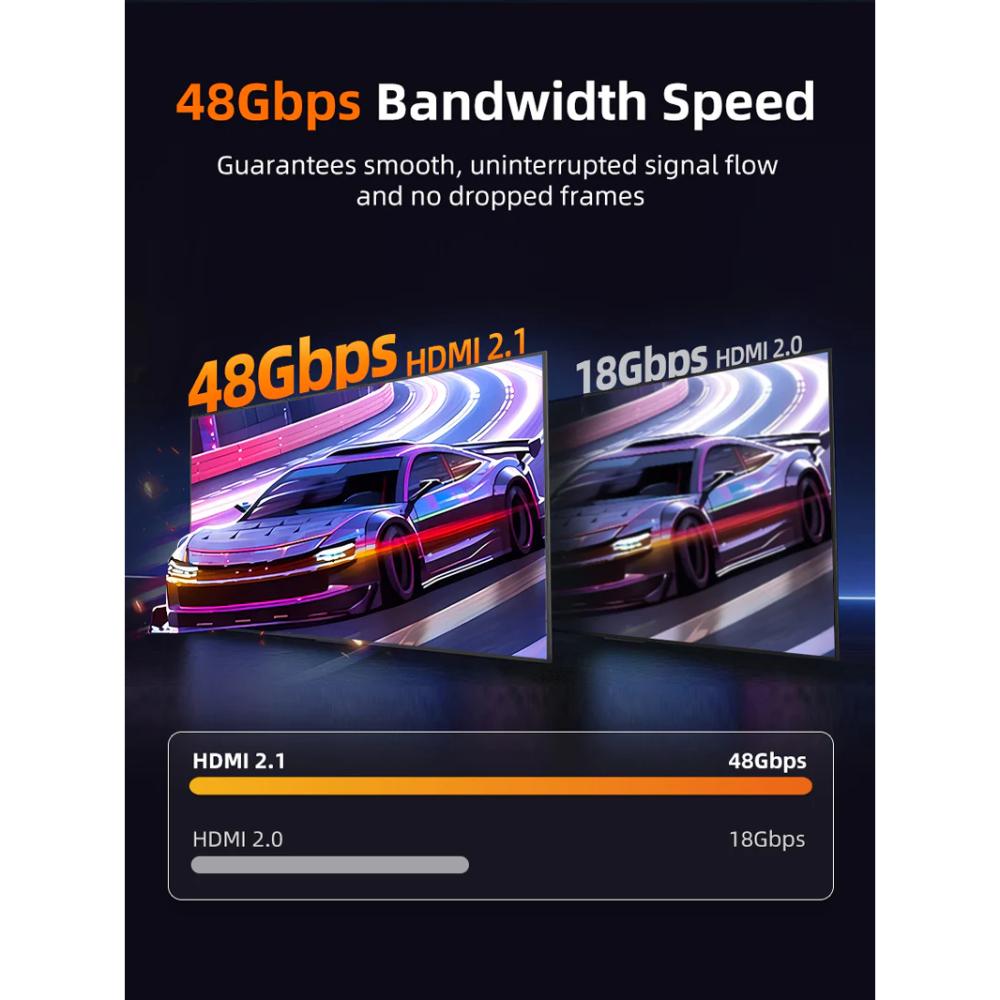 CABLETIME CP46U | HDMI 2.1 Coupler | 8K Female-to-Female Extender Adapter | 48Gbps