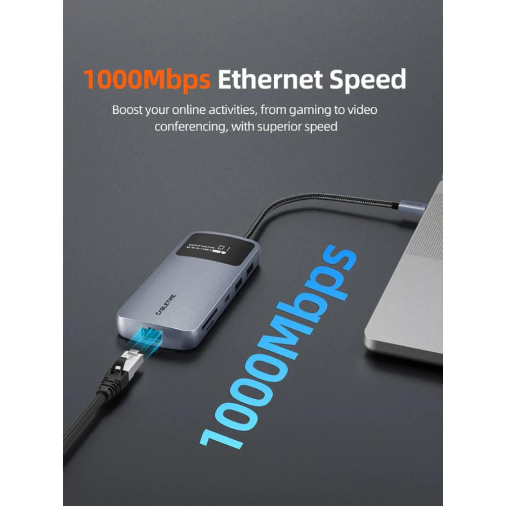 CABLETIME CB83G | USB-C Dual HDMI 4K Docking Station with Ethernet & 100W PD