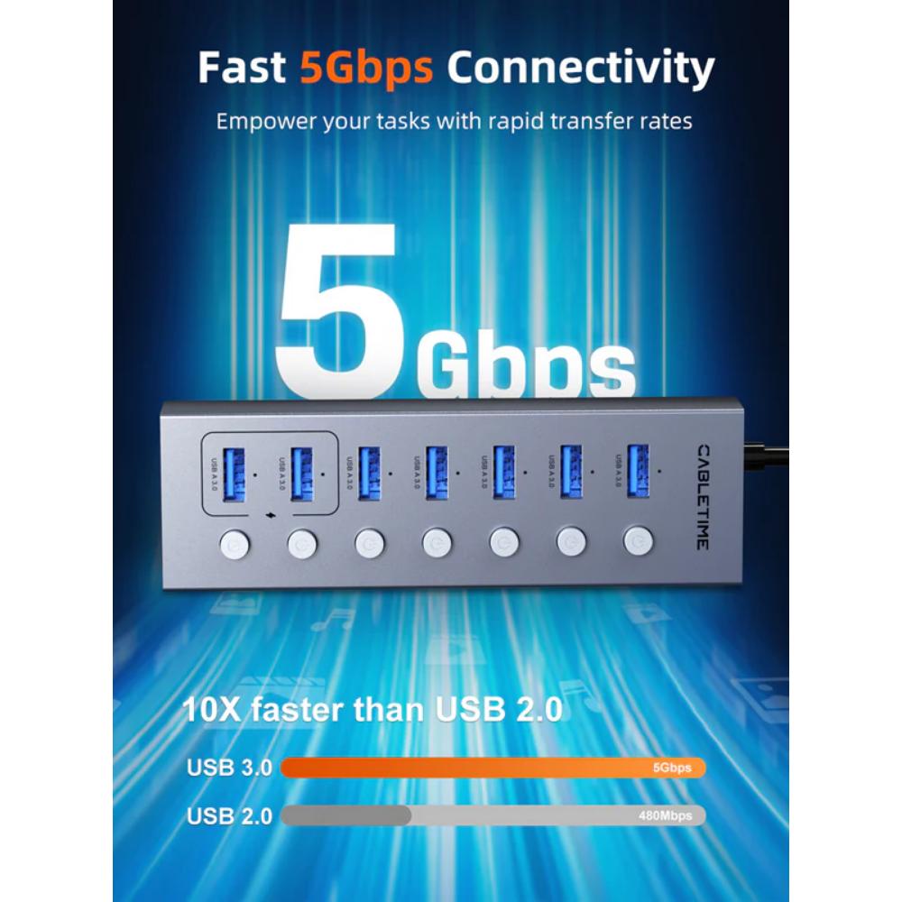 CABLETIME CB47G | 7-Port Powered USB 3.0 Hub Splitter with Long Cable | For Laptops & PCs