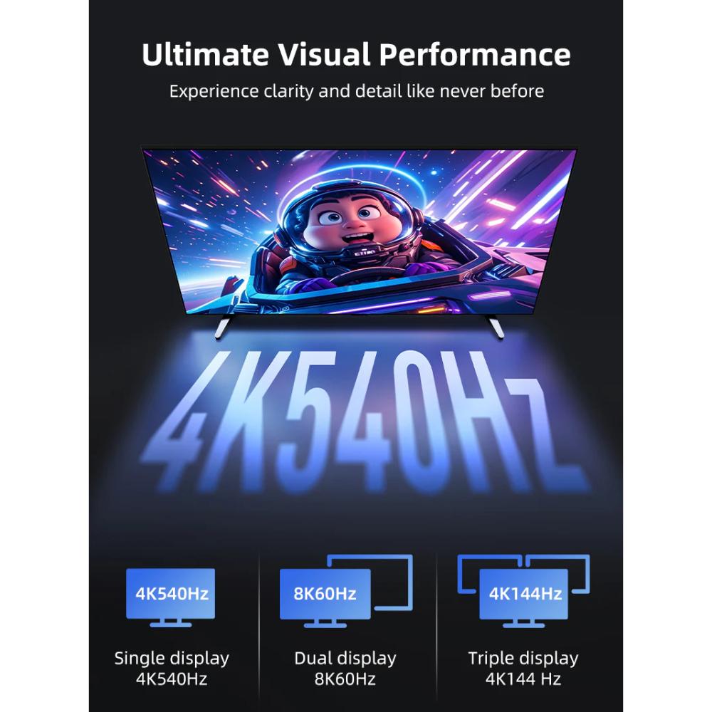 CABLETIME CT50G Thunderbolt 5 Cable (Intel Certified) | 120Gbps Ultra-Speed | 240W Power Delivery | 8K Display Support
